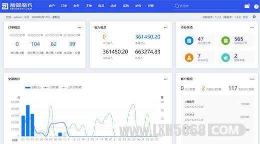 免费IDC魔方财务系统源码下载内测版V2.4.7修复版本