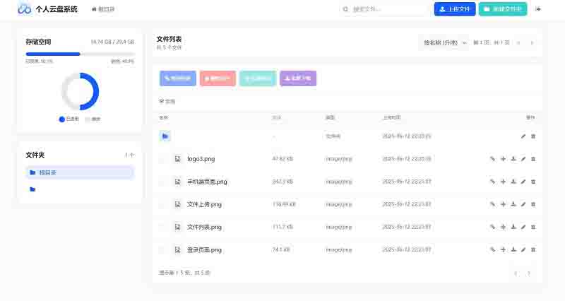 个人专属网盘php程序云盘系统源码 云盘存储系统源码PC+H5自适应