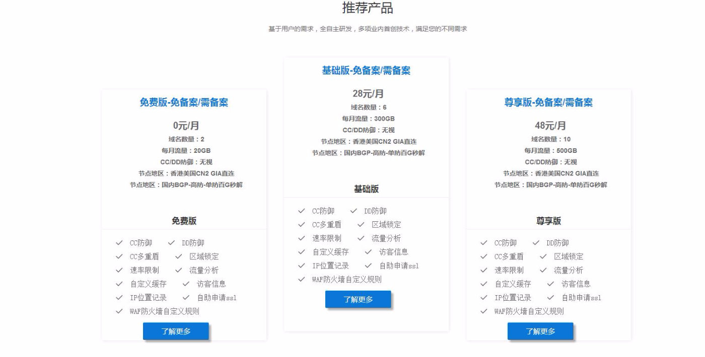 免费网站加速免备案CDN_免备案SXWCDN_蜜蜂云