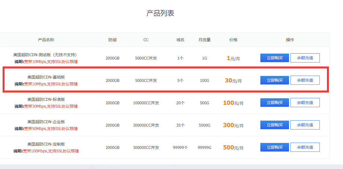 火腿云618活动免费白嫖100G高防CDN